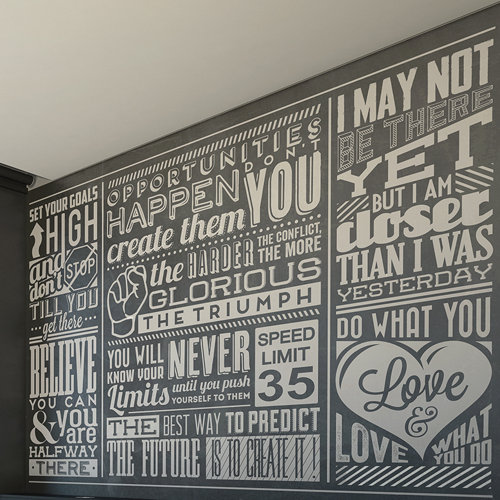 Ebern Designs Clyman Graphics Wall Mural & Reviews Wayfair